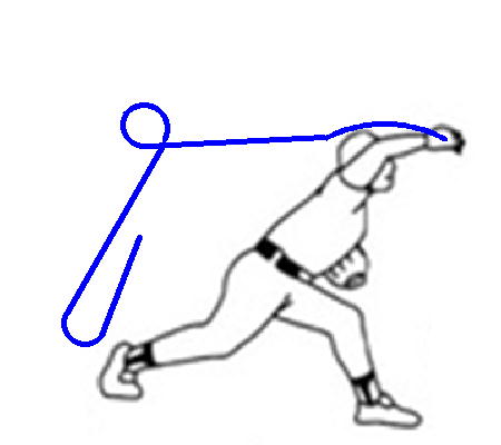 イップス治療　イップス克服　イップス改善　イップス病院