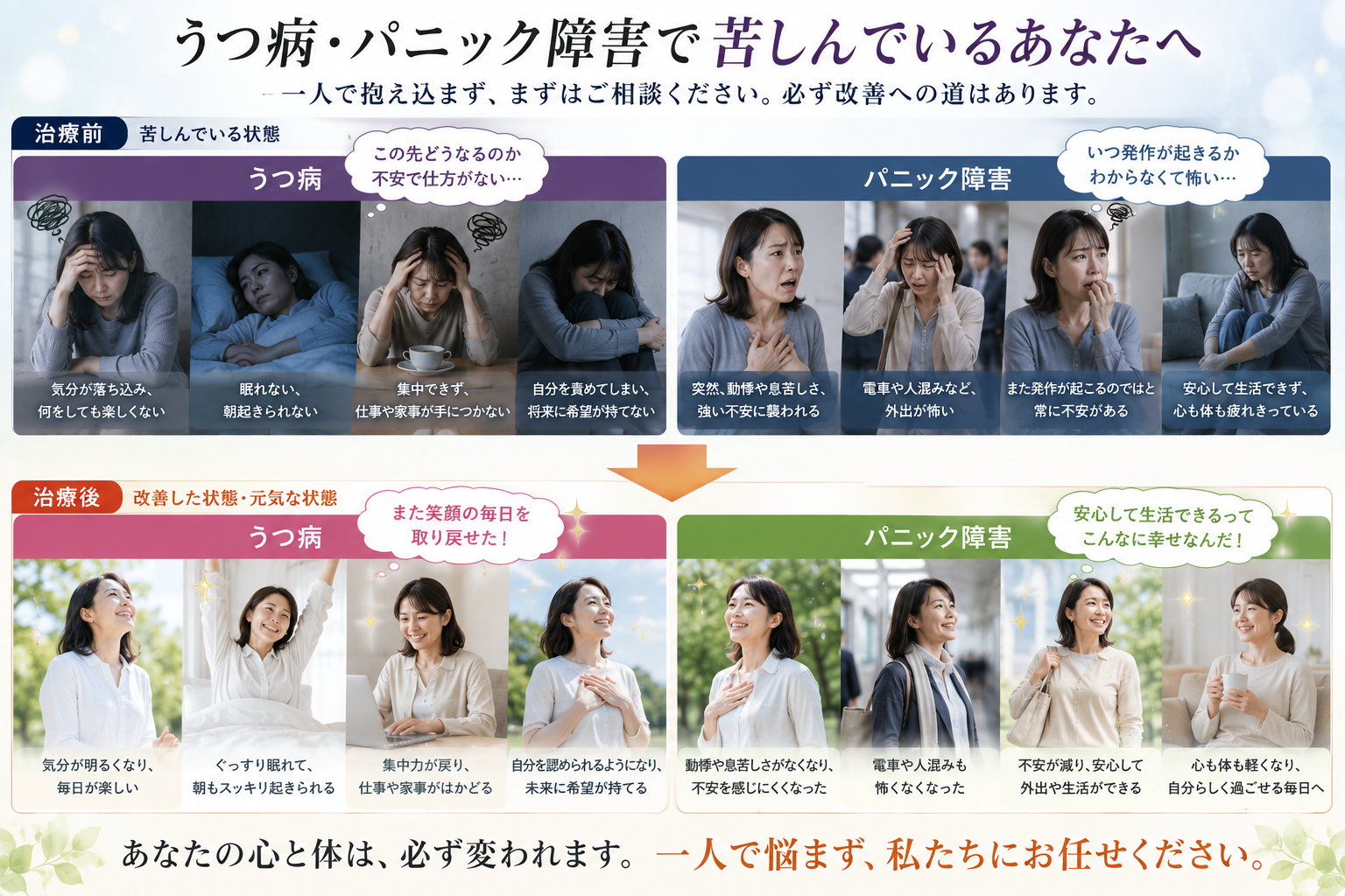 体の特徴　イップス動きの再構築
