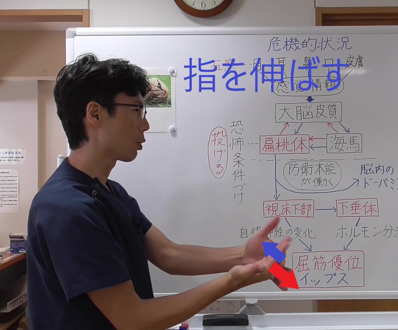 イップス治療　イップス克服　イップス改善　イップス病院