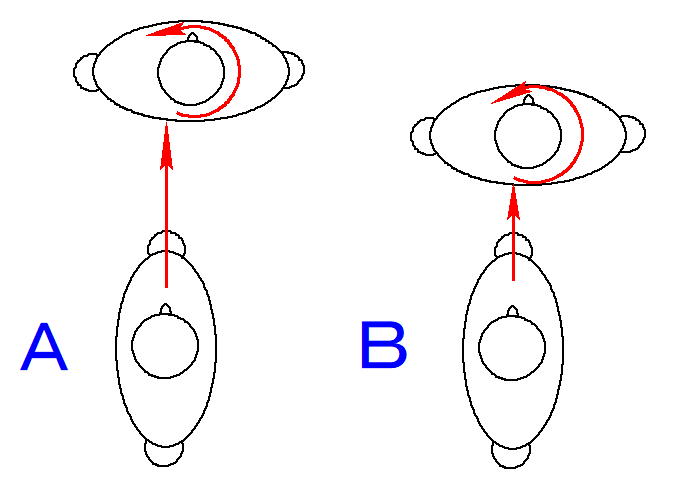 イップス治療　イップス克服　イップス改善　イップス病院