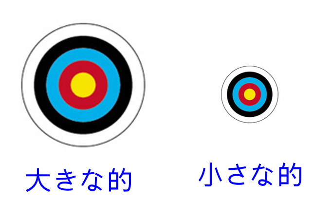 イップス治療　イップス克服　イップス改善　イップス病院