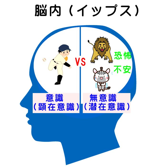 うつ病・パニック障害