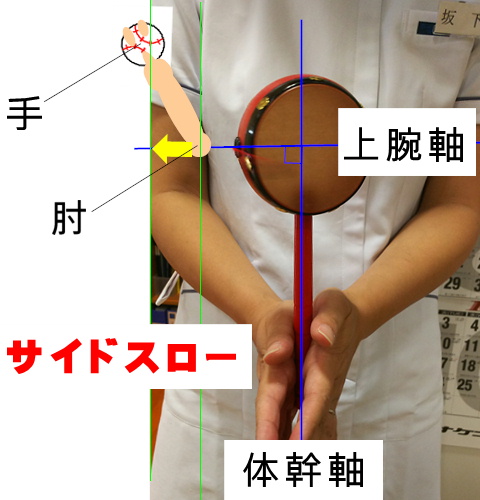 イップス治療　イップス克服　イップス改善　イップス病院